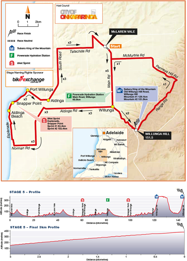 Stage 5 map and elevation